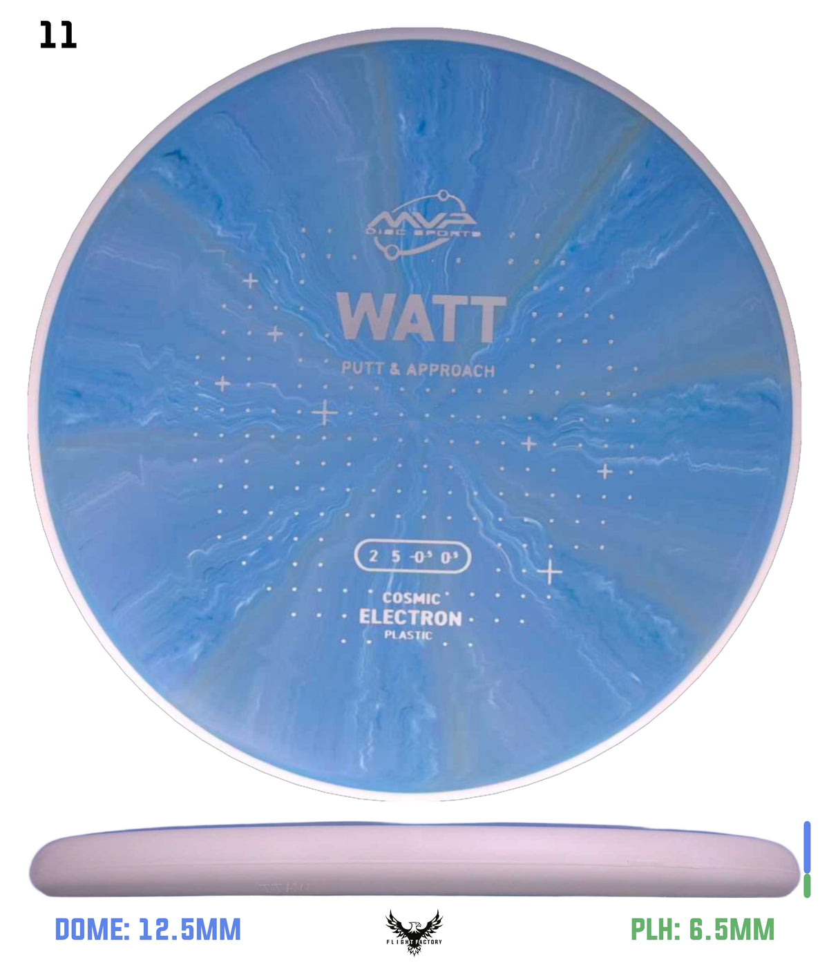 MVP Cosmic Electron Watt - Project Lab Coat
