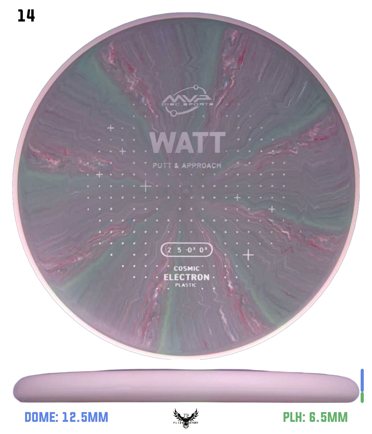 MVP Cosmic Electron Watt - Project Lab Coat