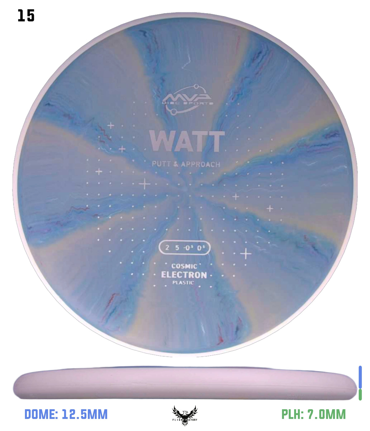 MVP Cosmic Electron Watt - Project Lab Coat