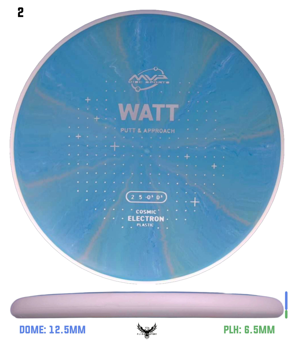 MVP Cosmic Electron Watt - Project Lab Coat