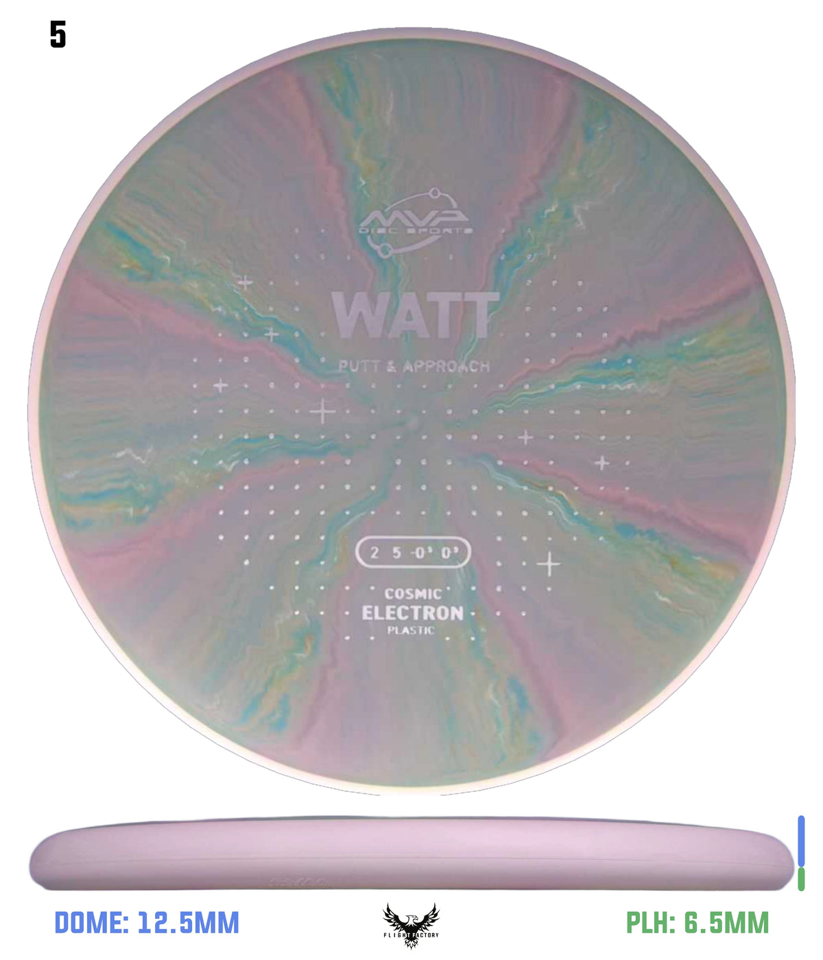 MVP Cosmic Electron Watt - Project Lab Coat