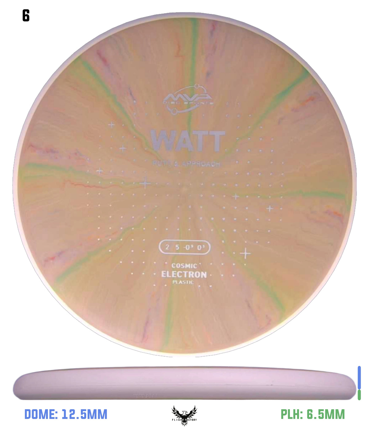 MVP Cosmic Electron Watt - Project Lab Coat