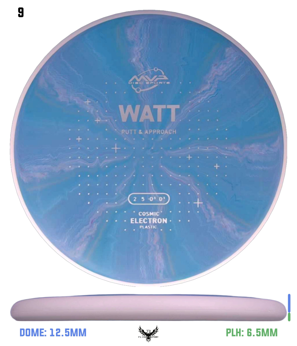 MVP Cosmic Electron Watt - Project Lab Coat