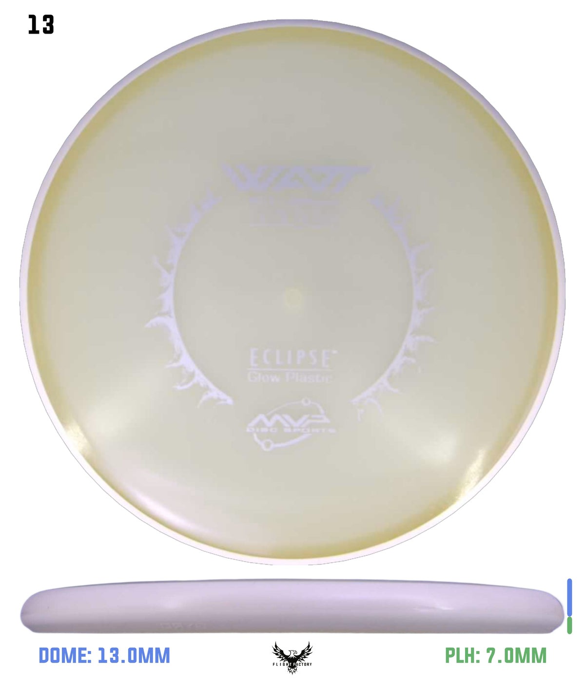 MVP Eclipse Watt