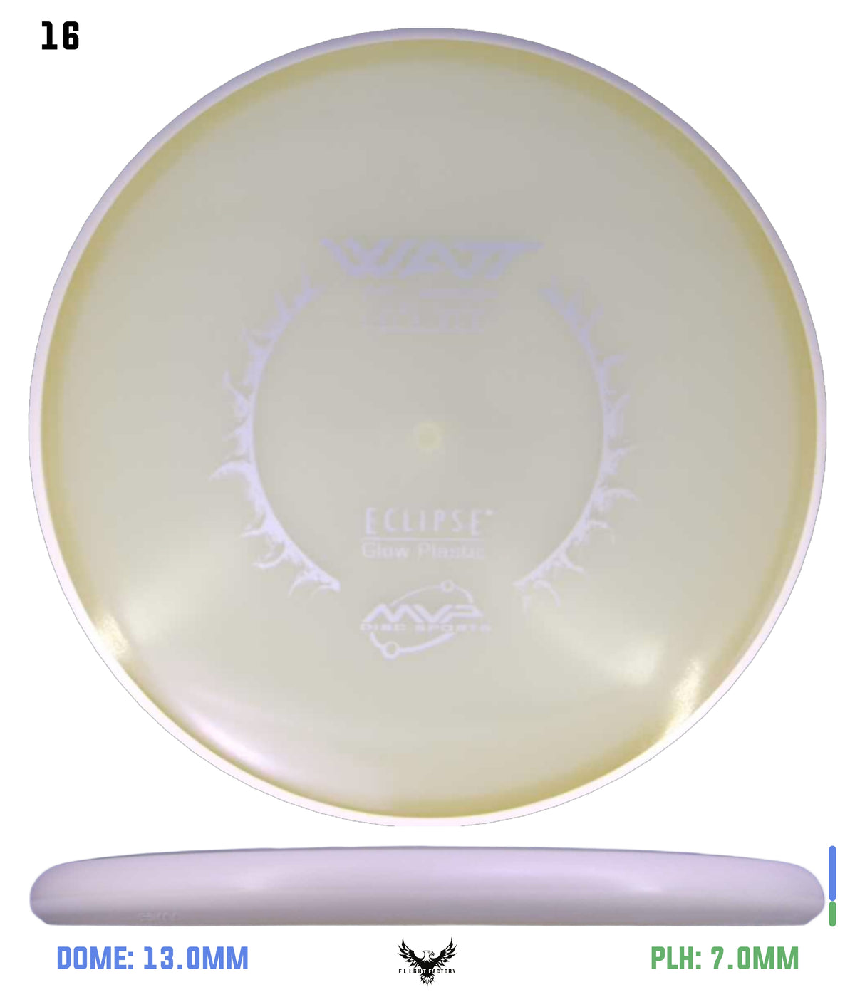 MVP Eclipse Watt