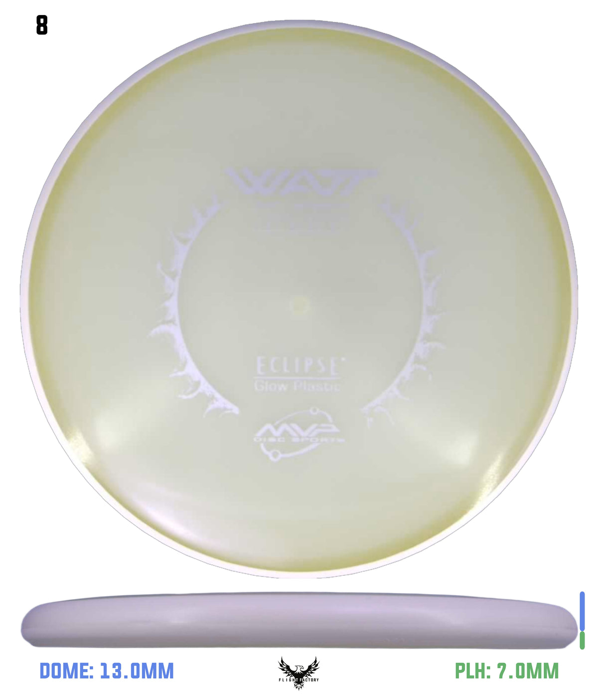 MVP Eclipse Watt