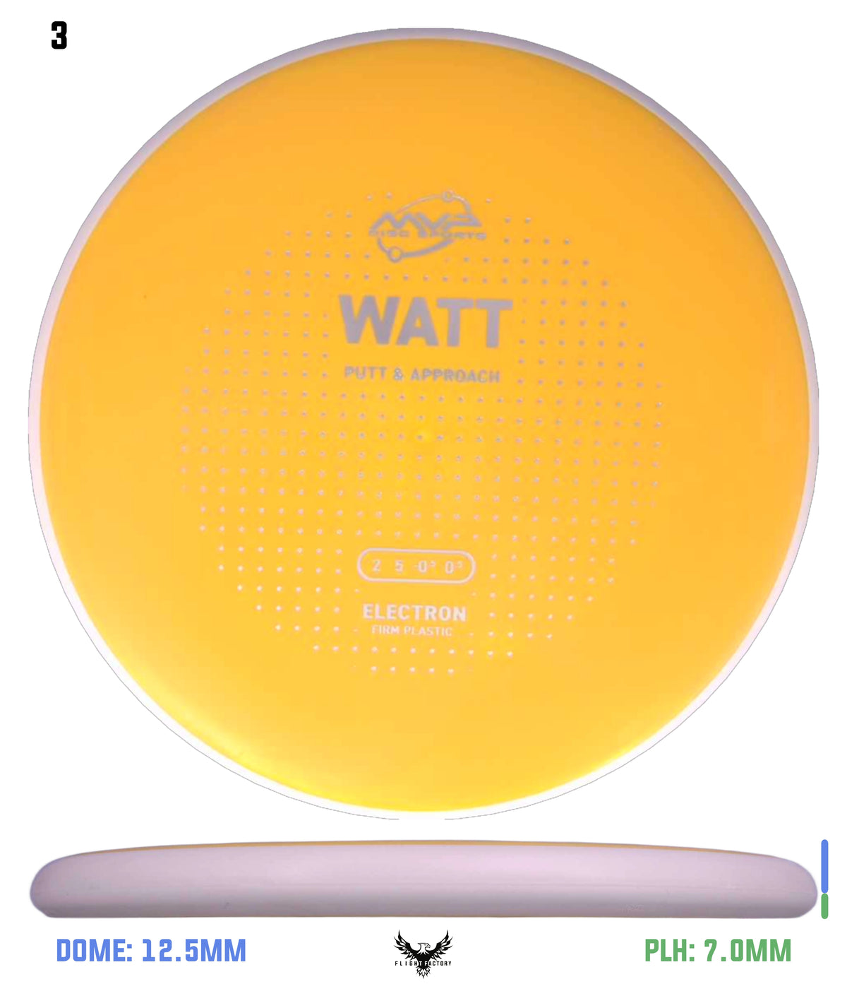 MVP Electron Firm Watt - Project Lab Coat