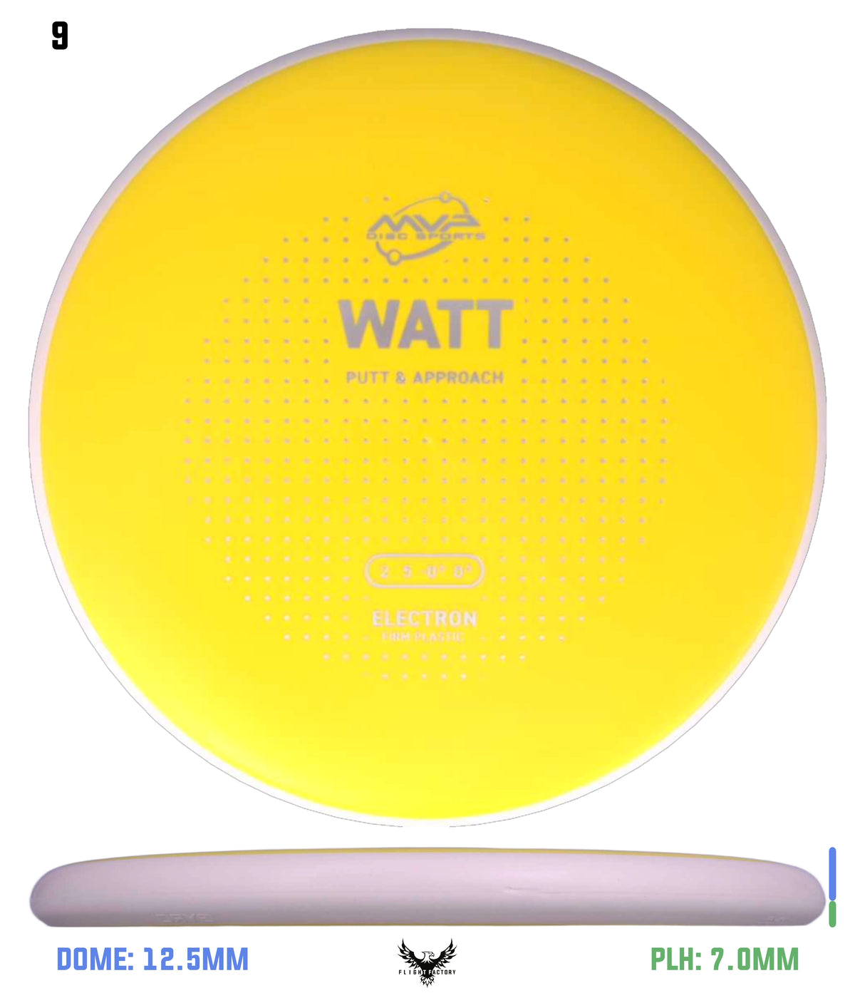 MVP Electron Firm Watt - Project Lab Coat