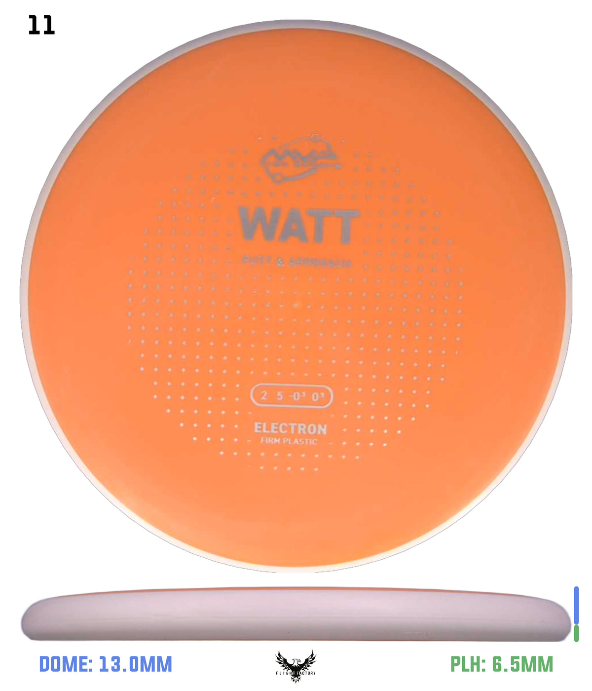MVP Electron Firm Watt - Project Lab Coat