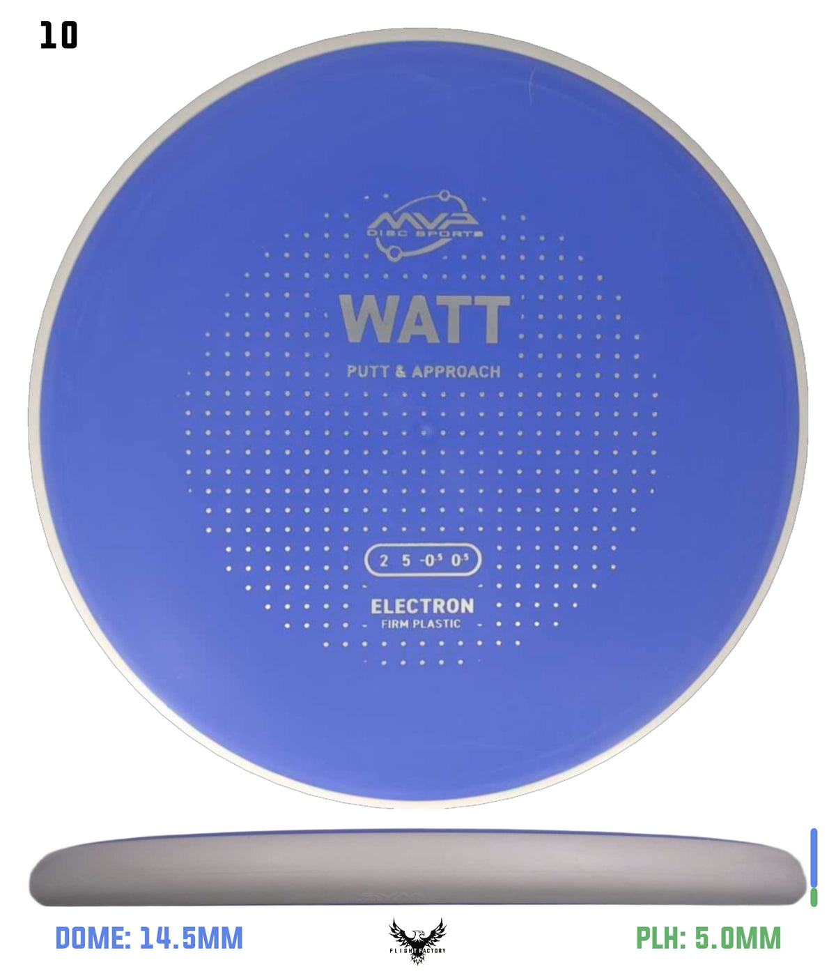 MVP Electron Firm Watt - Project Lab Coat