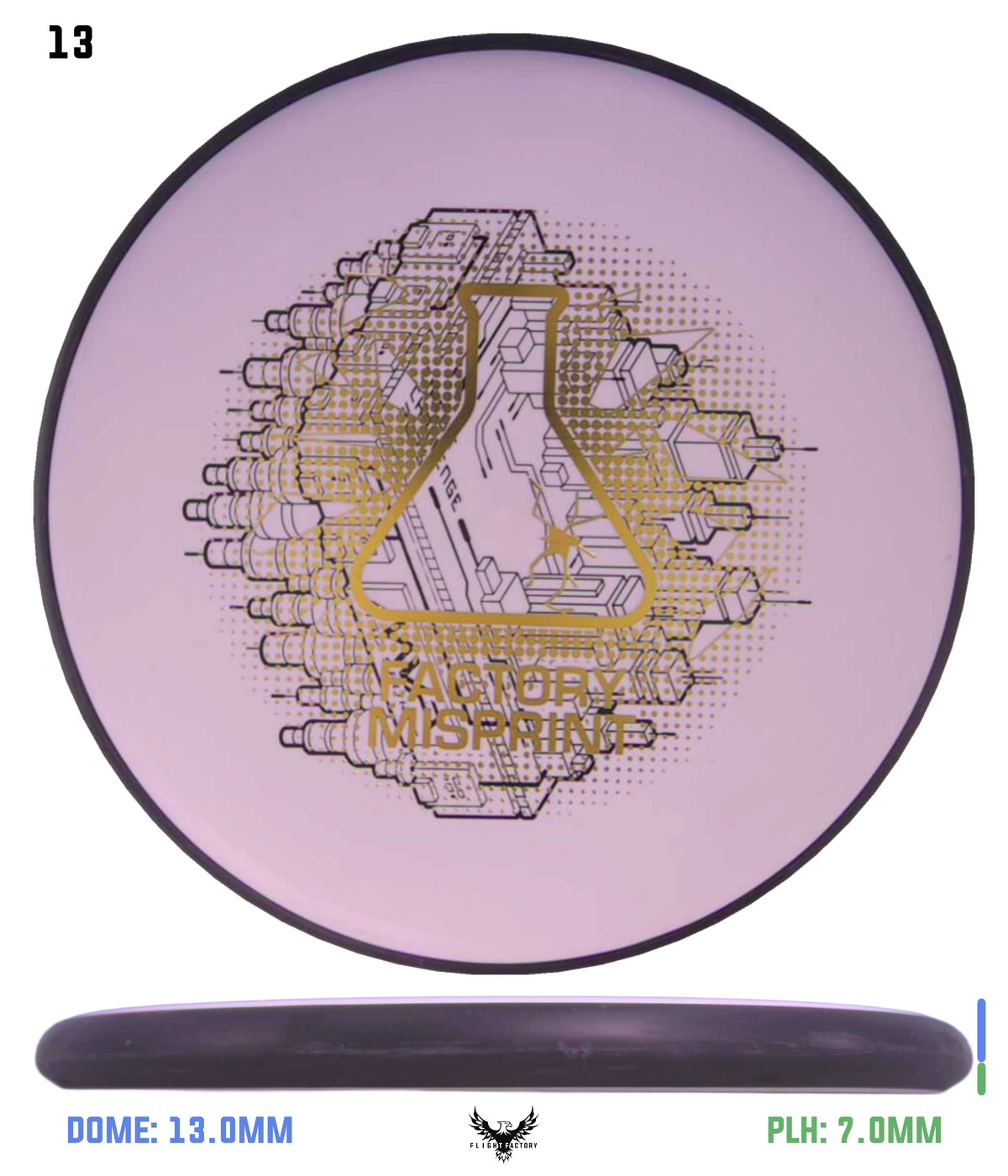 MVP Electron Watt - Lab Seconds