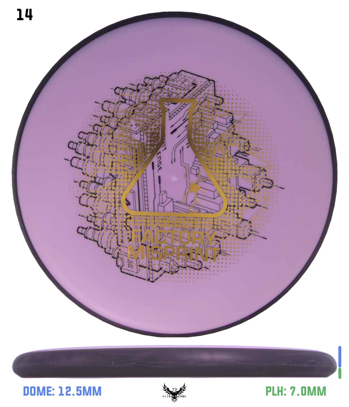 MVP Electron Watt - Lab Seconds