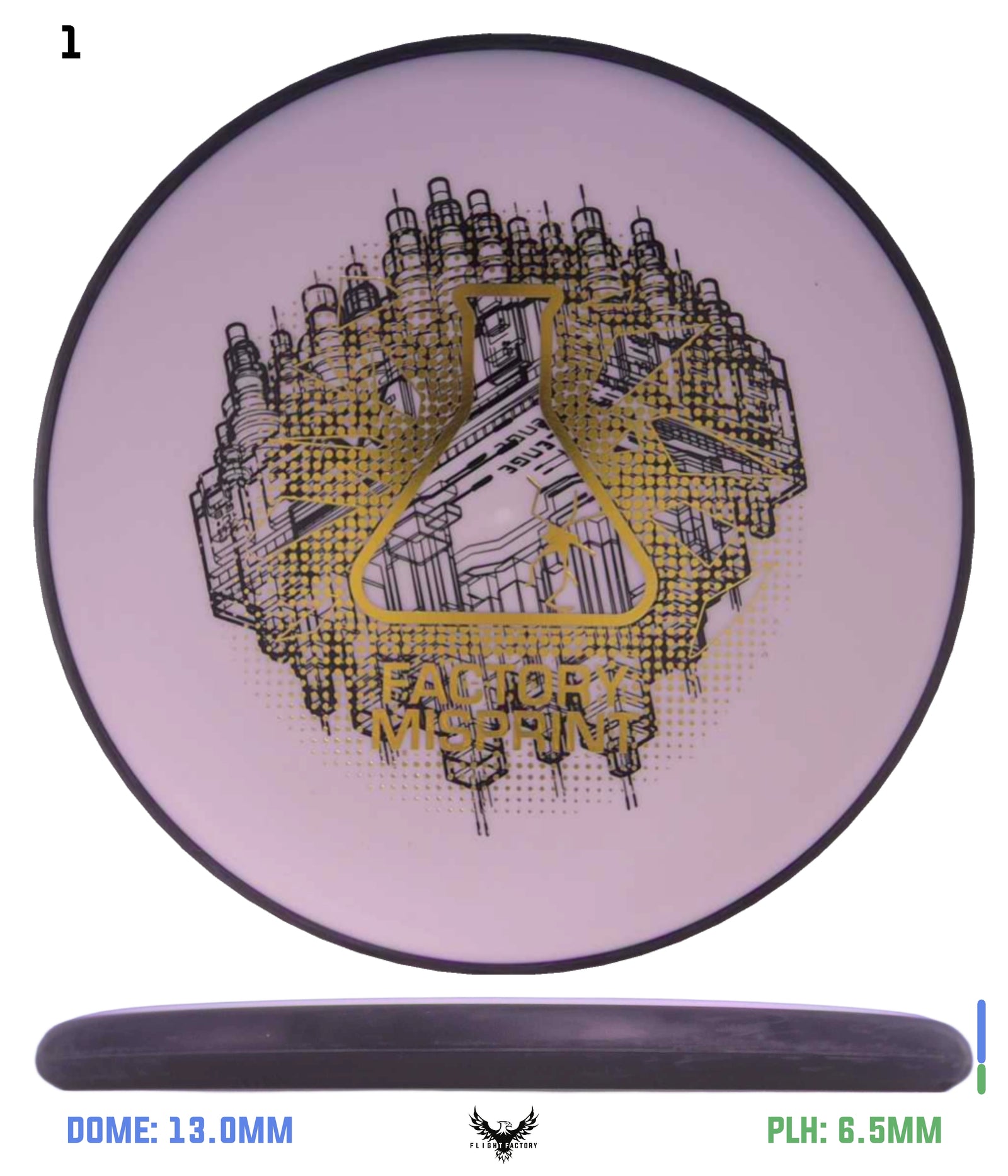 MVP Electron Watt - Lab Seconds