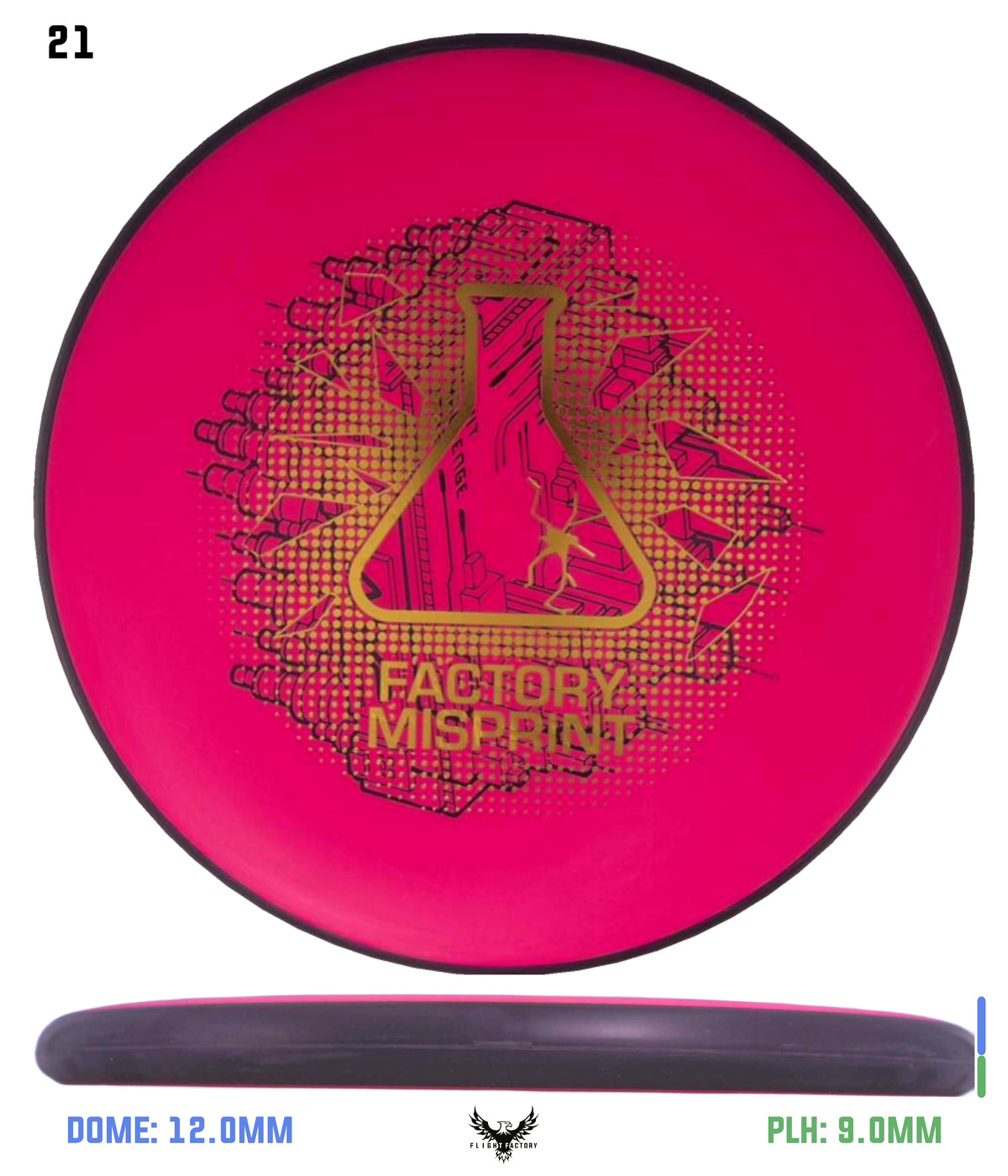 MVP Electron Watt - Lab Seconds