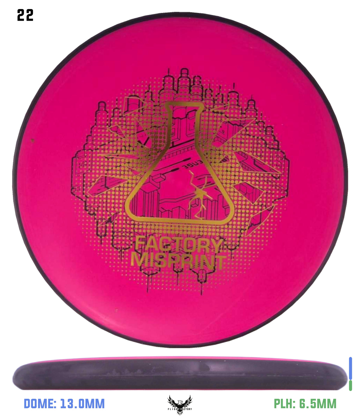 MVP Electron Watt - Lab Seconds