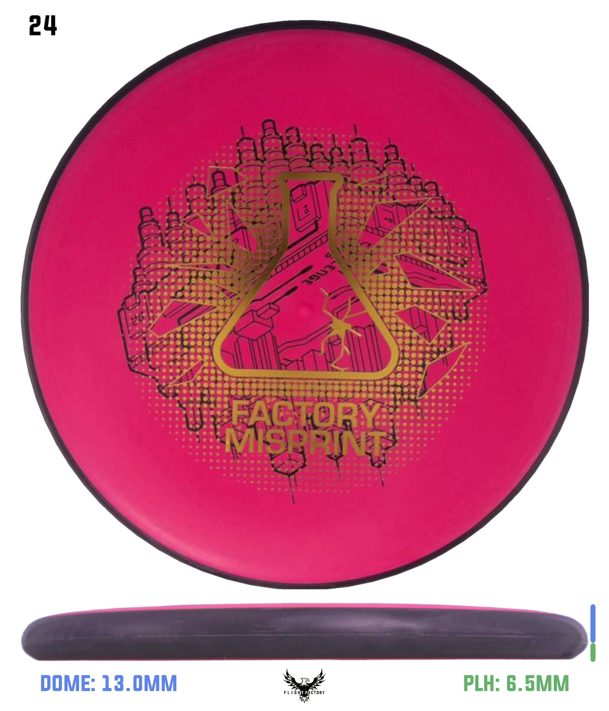 MVP Electron Watt - Lab Seconds