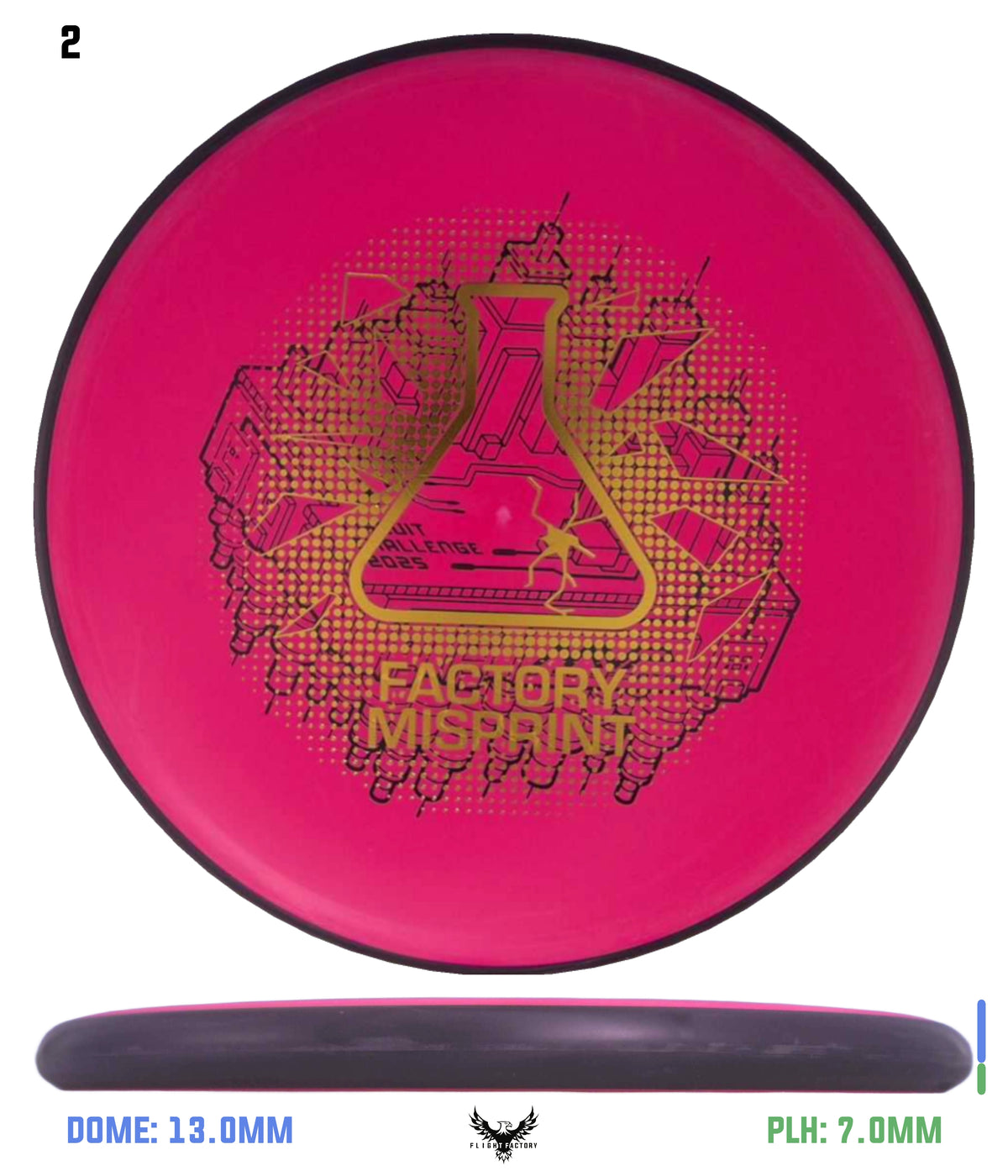 MVP Electron Watt - Lab Seconds