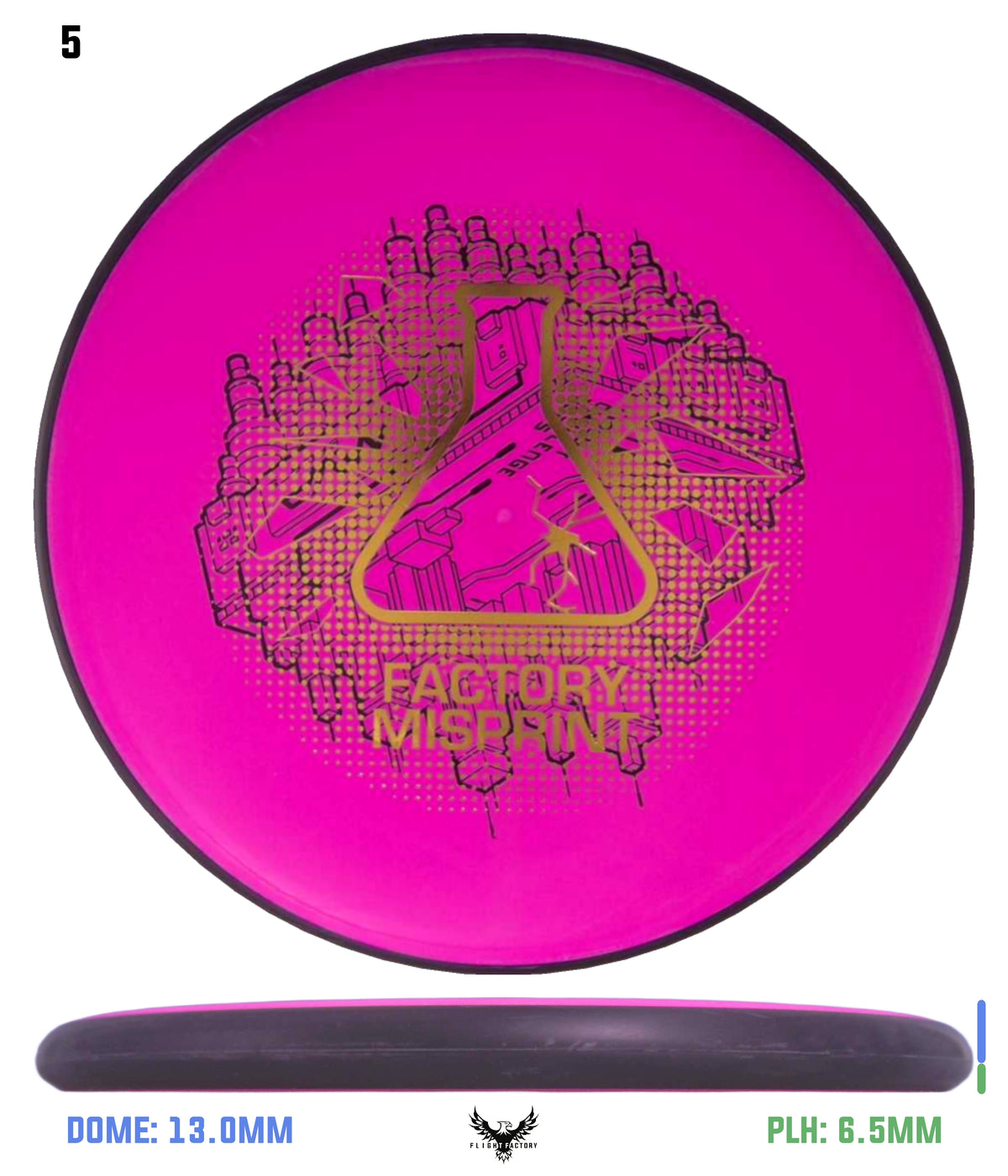 MVP Electron Watt - Lab Seconds