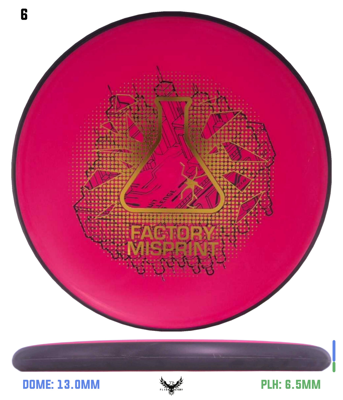 MVP Electron Watt - Lab Seconds