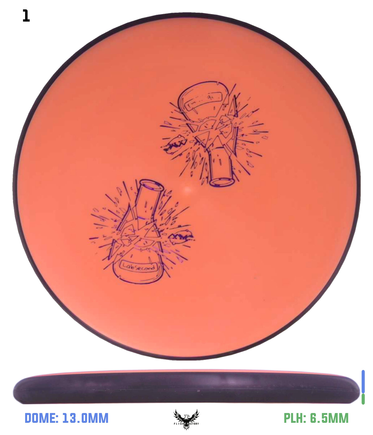 MVP Electron Watt - Lab Seconds