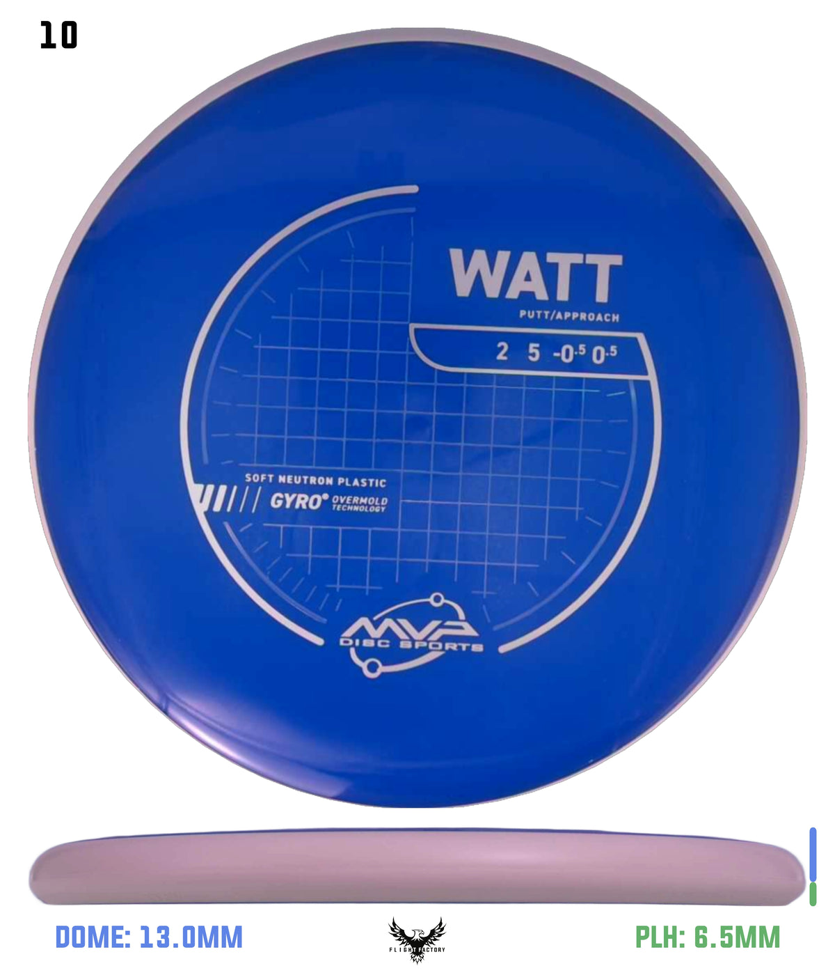 MVP Neutron Soft Watt - Project Lab Coat