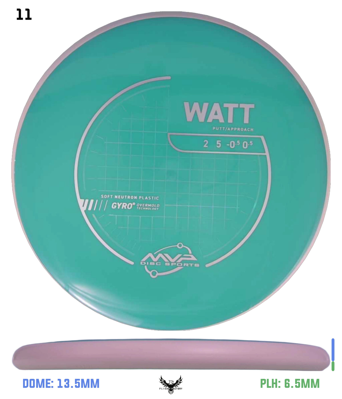 MVP Neutron Soft Watt - Project Lab Coat