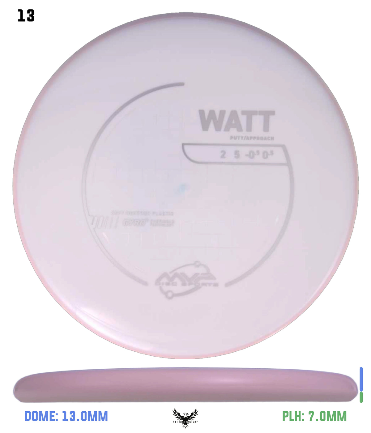 MVP Neutron Soft Watt - Project Lab Coat