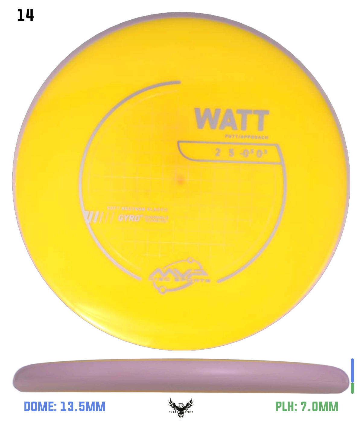 MVP Neutron Soft Watt - Project Lab Coat