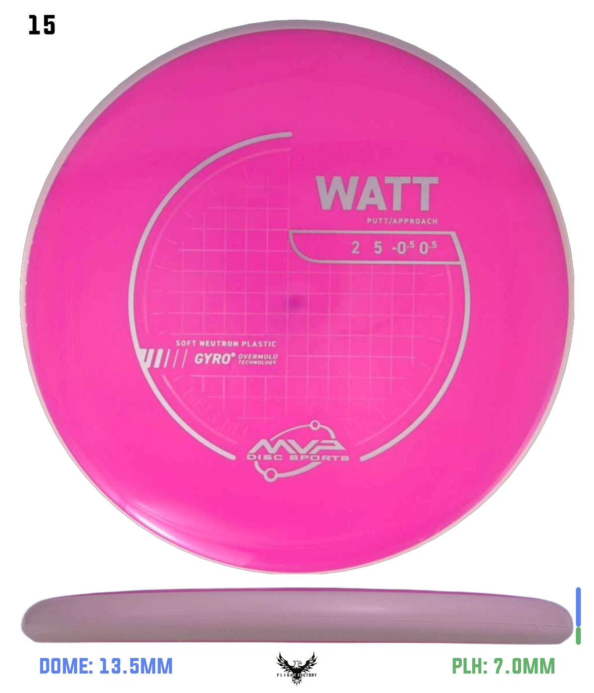 MVP Neutron Soft Watt - Project Lab Coat