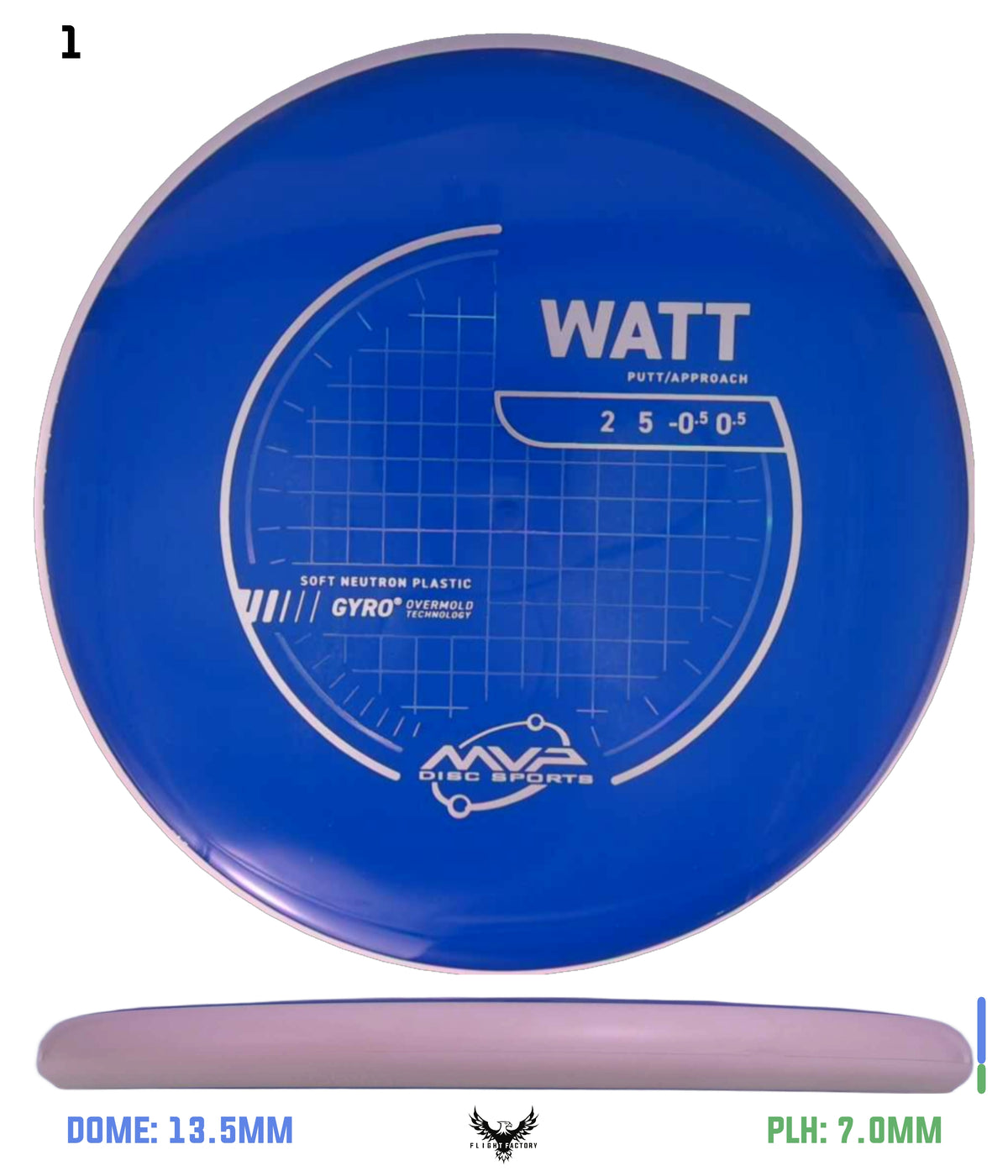 MVP Neutron Soft Watt - Project Lab Coat