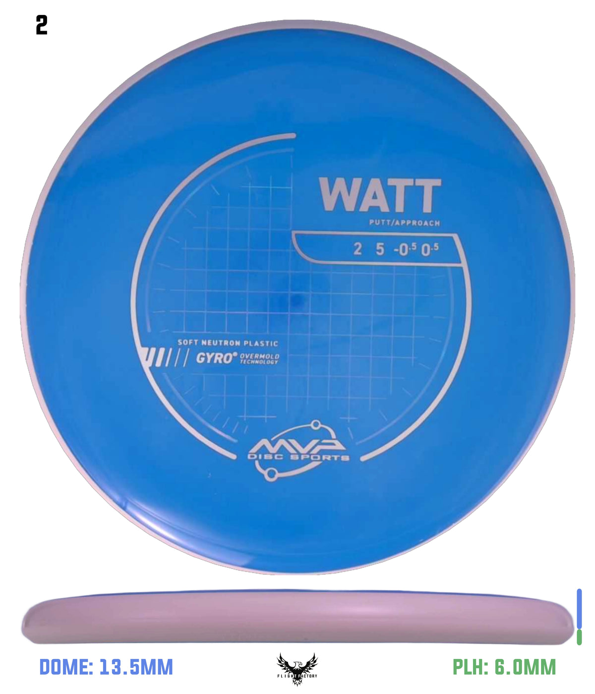 MVP Neutron Soft Watt - Project Lab Coat