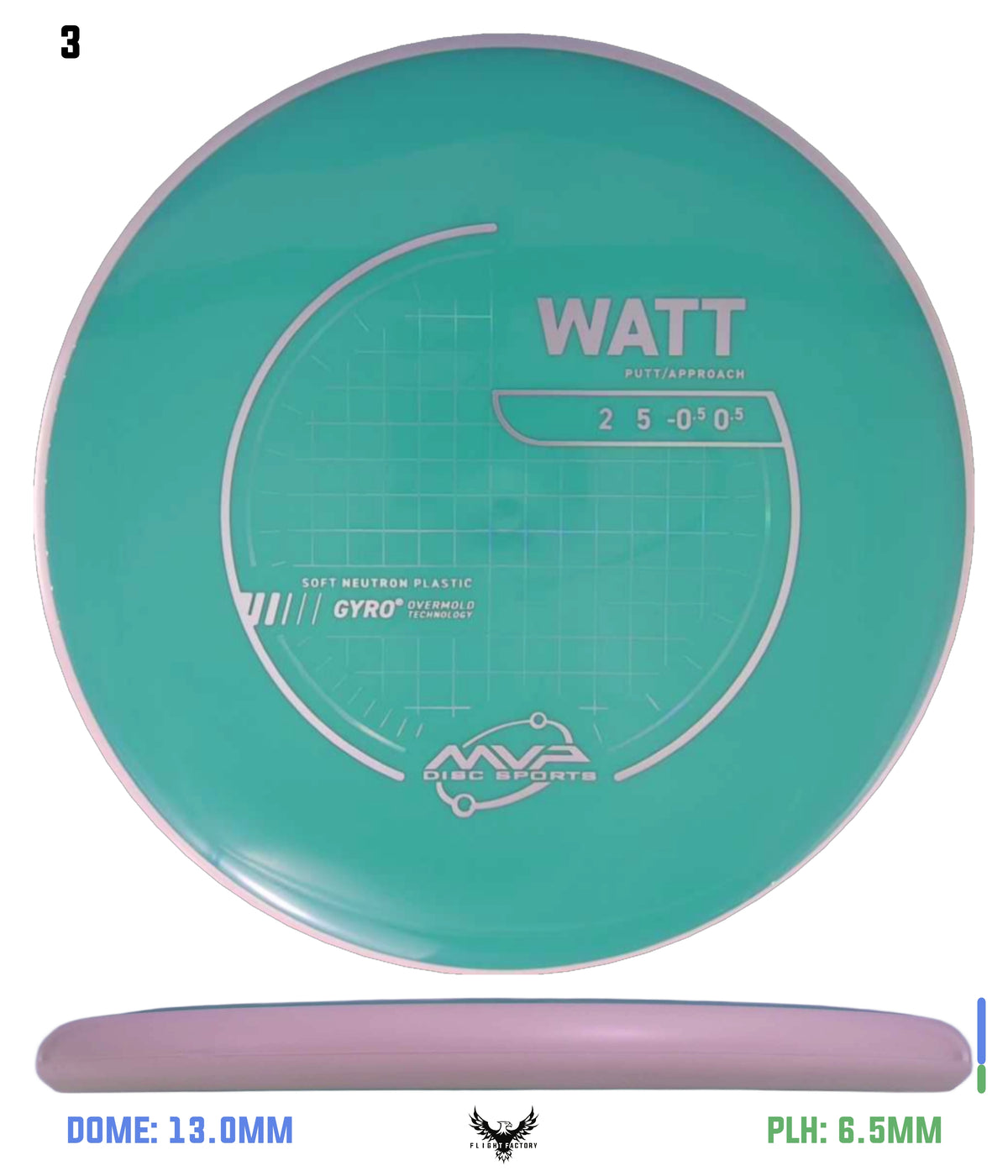 MVP Neutron Soft Watt - Project Lab Coat