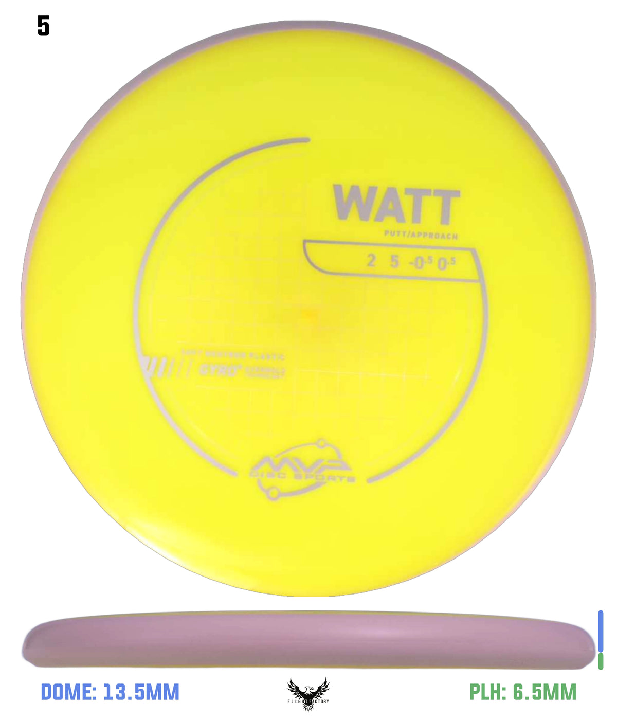 MVP Neutron Soft Watt - Project Lab Coat