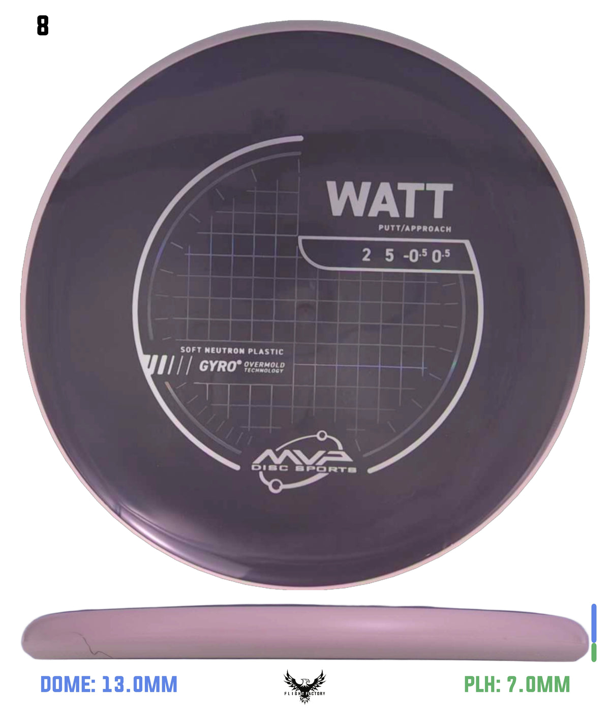 MVP Neutron Soft Watt - Project Lab Coat