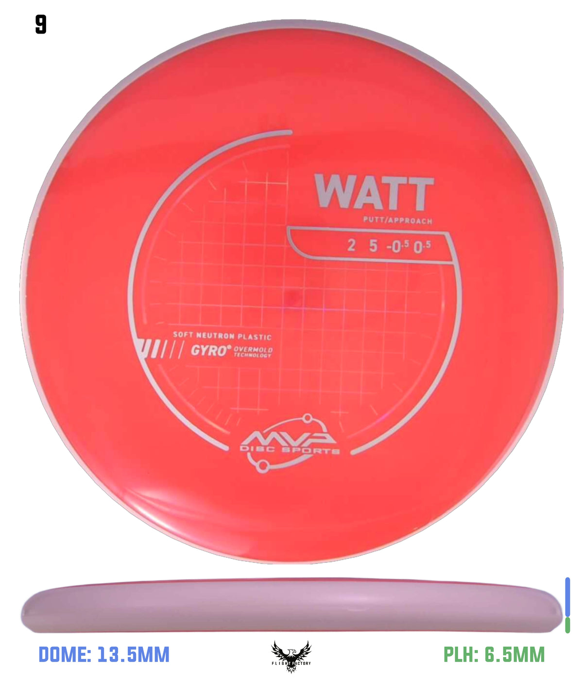 MVP Neutron Soft Watt - Project Lab Coat