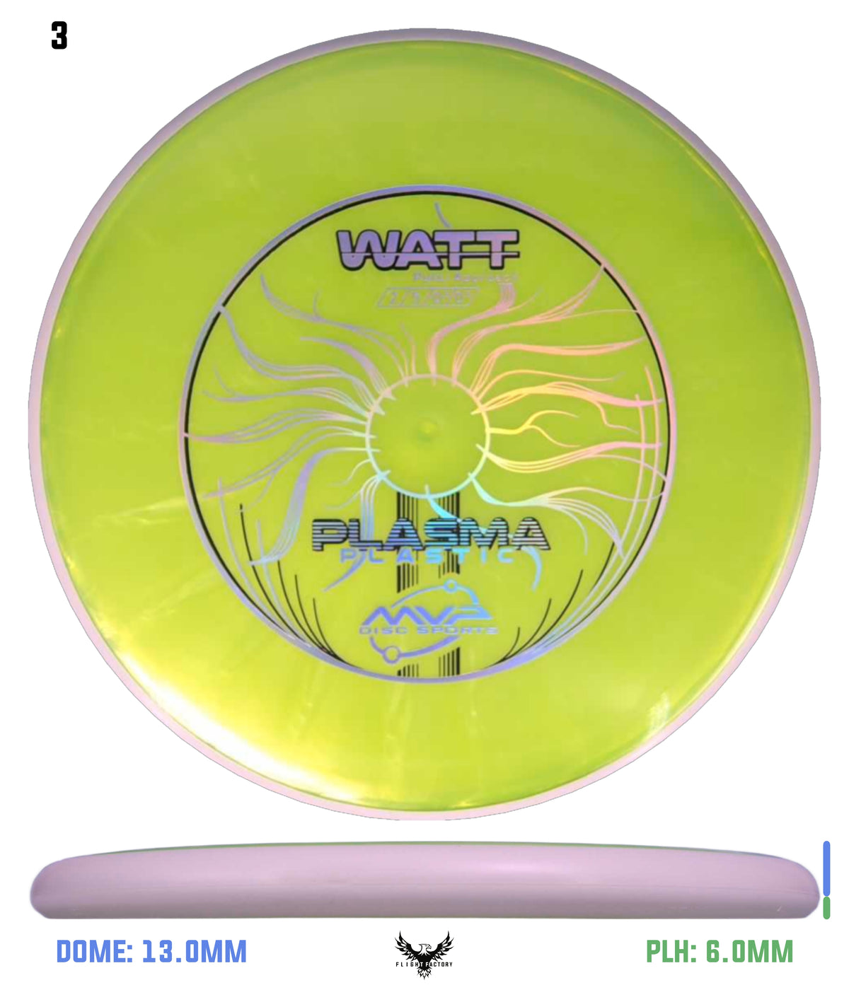MVP Plasma Watt - New Stock Stamp