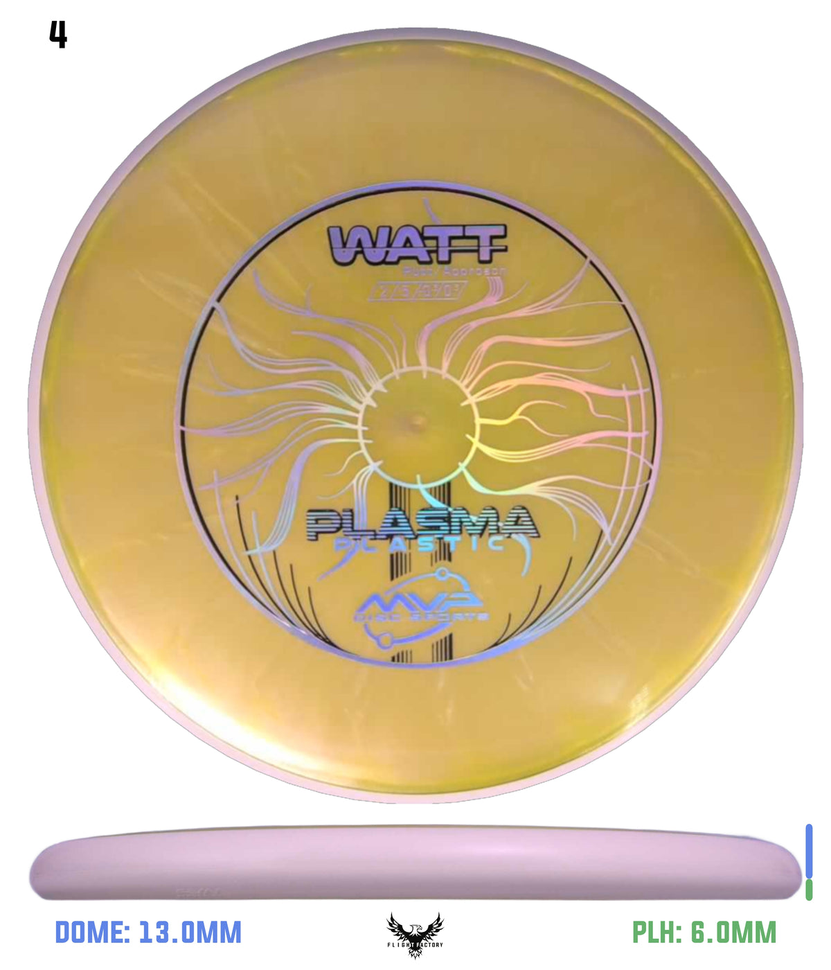 MVP Plasma Watt - New Stock Stamp