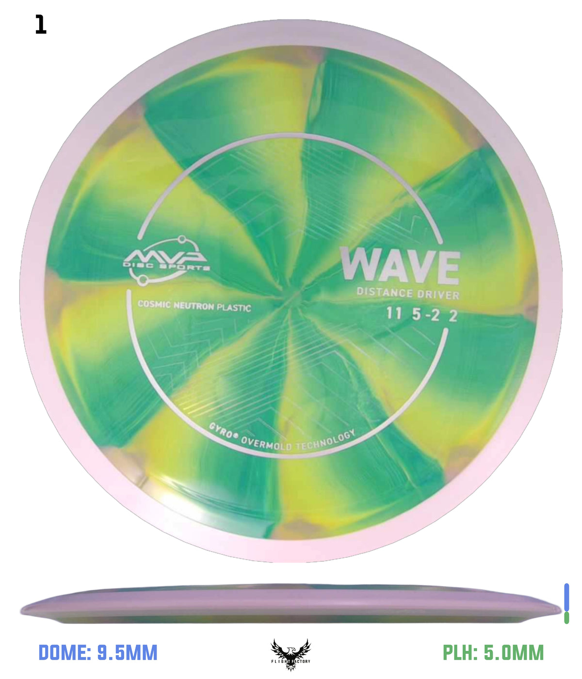 MVP Cosmic Neutron Wave - Project Lab Coat