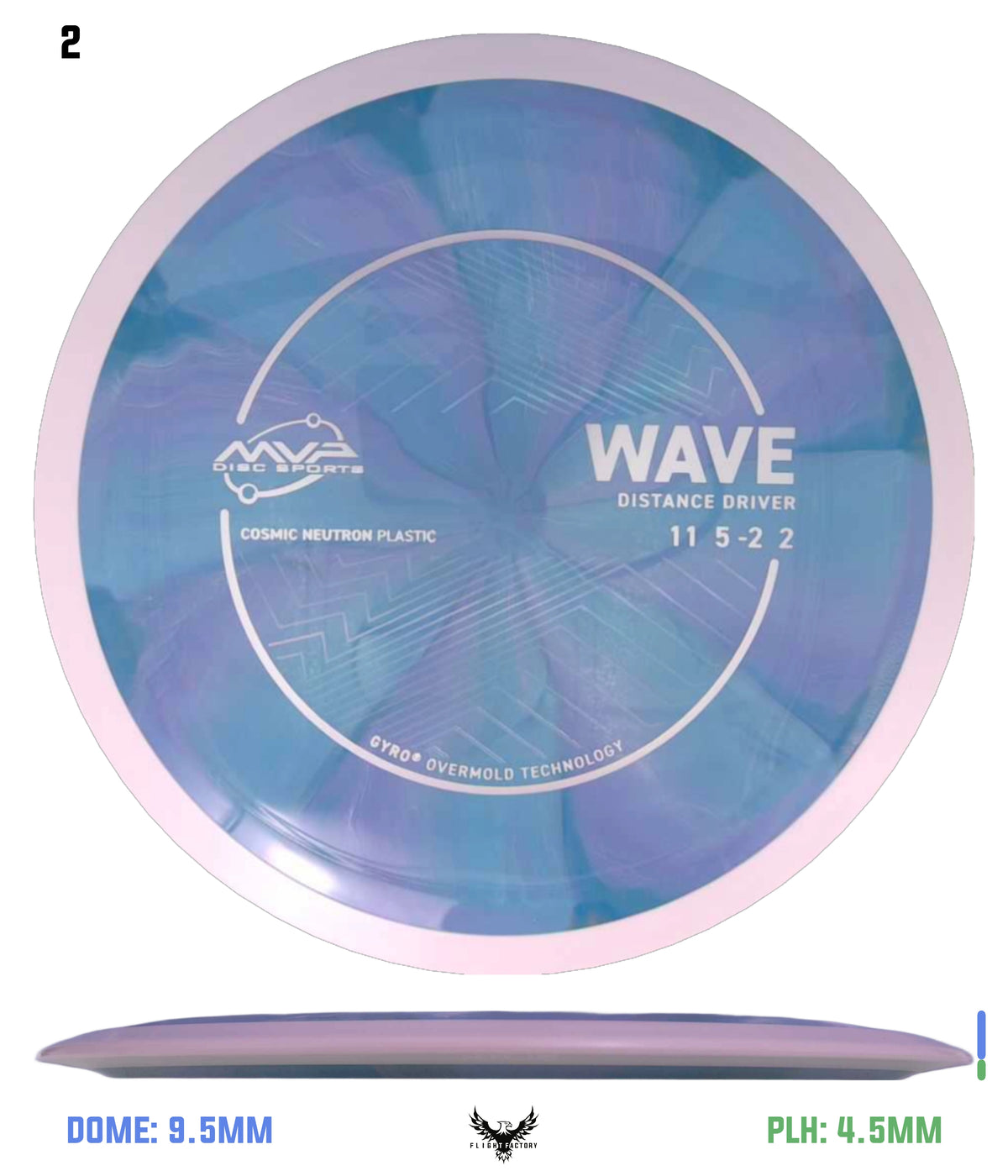MVP Cosmic Neutron Wave - Project Lab Coat