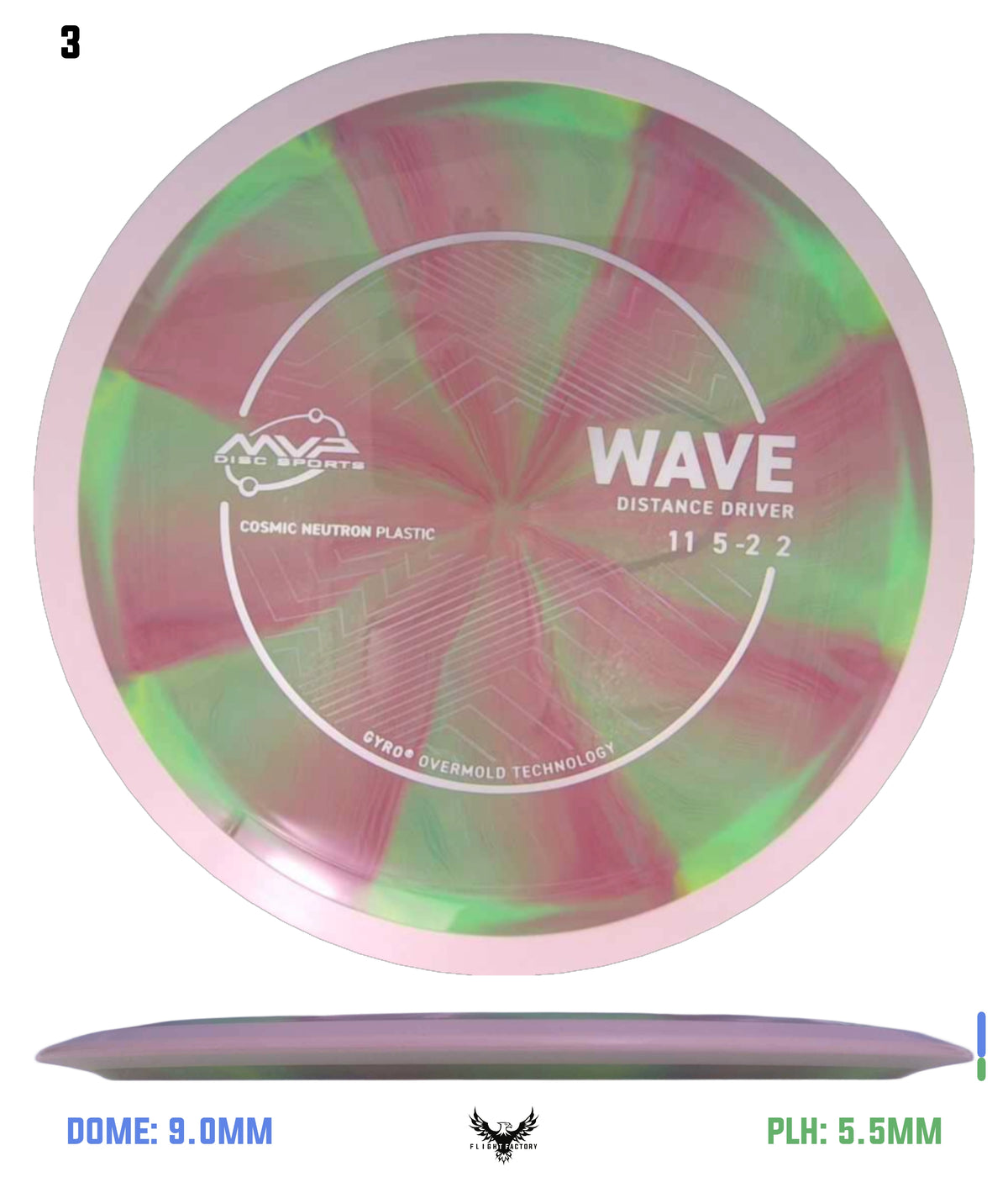MVP Cosmic Neutron Wave - Project Lab Coat