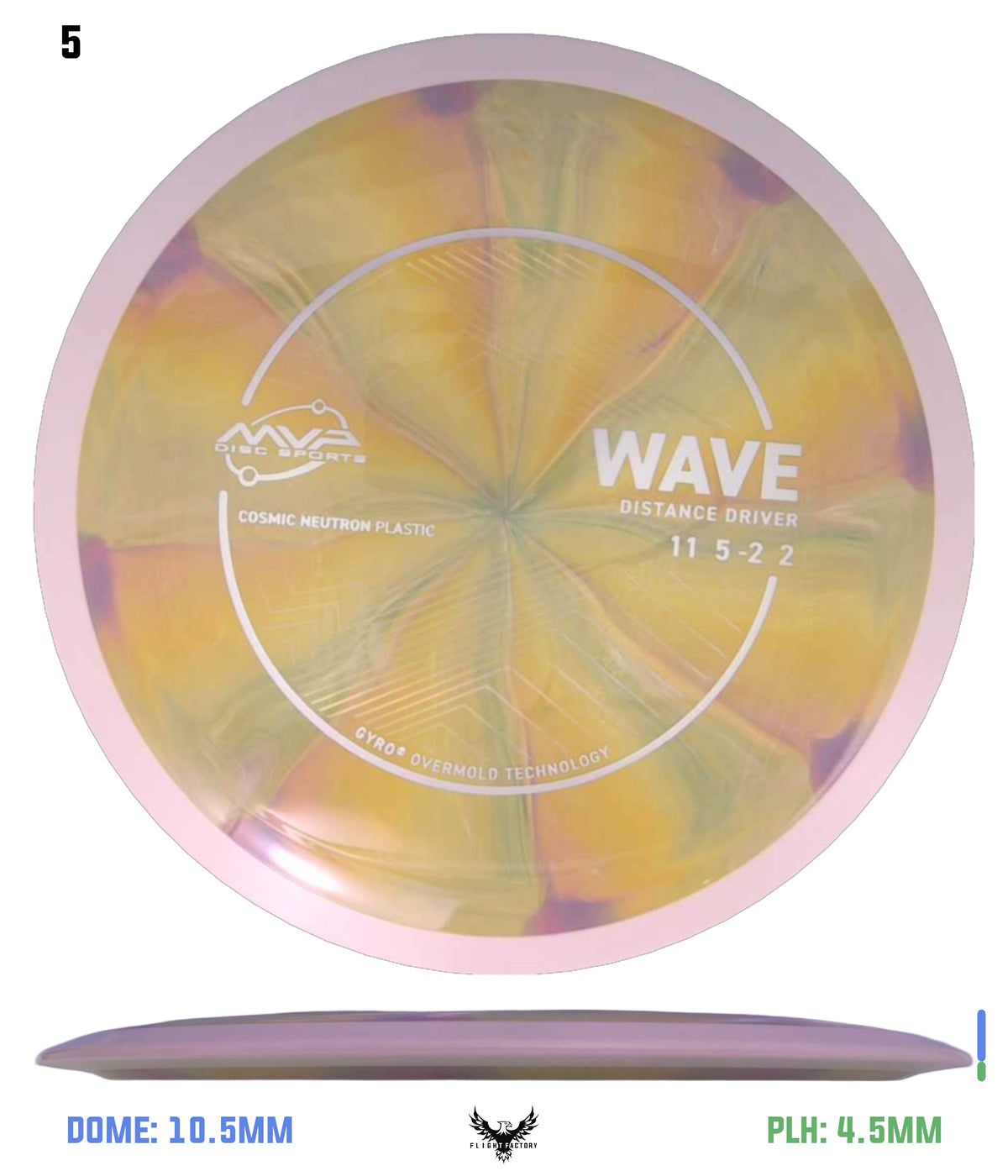 MVP Cosmic Neutron Wave - Project Lab Coat