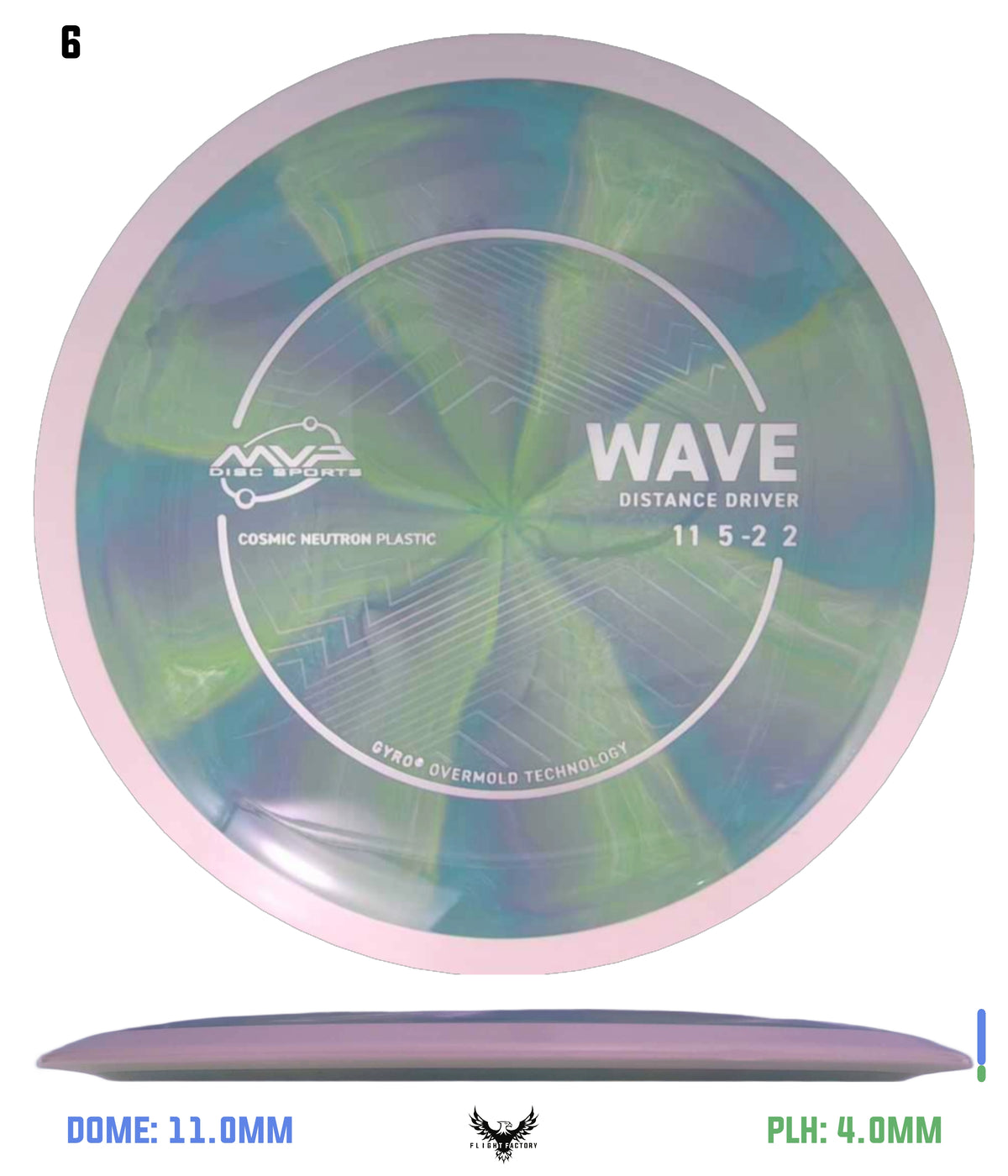 MVP Cosmic Neutron Wave - Project Lab Coat