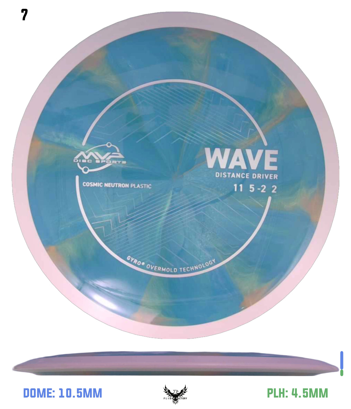 MVP Cosmic Neutron Wave - Project Lab Coat