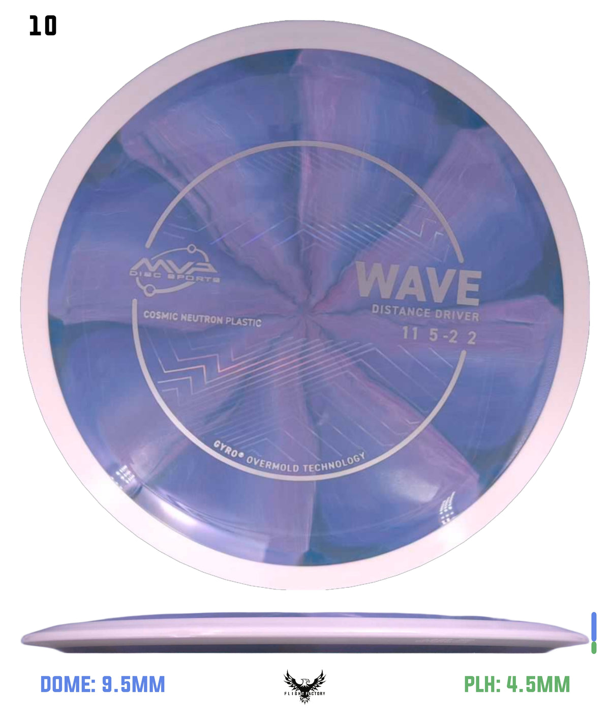MVP Cosmic Neutron Wave - Project Lab Coat