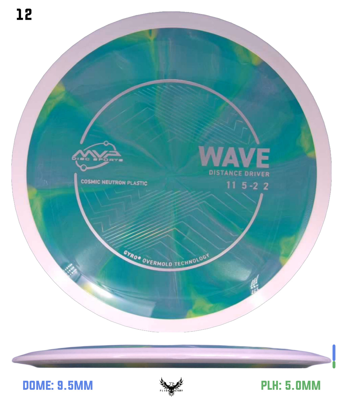 MVP Cosmic Neutron Wave - Project Lab Coat