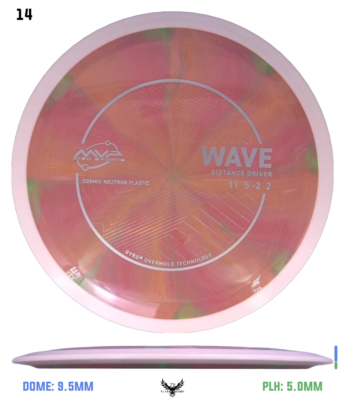 MVP Cosmic Neutron Wave - Project Lab Coat