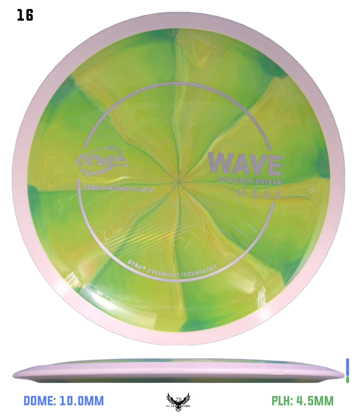 MVP Cosmic Neutron Wave - Project Lab Coat