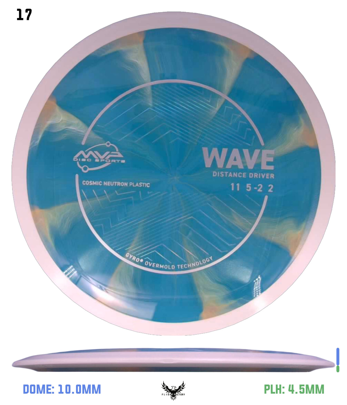 MVP Cosmic Neutron Wave - Project Lab Coat
