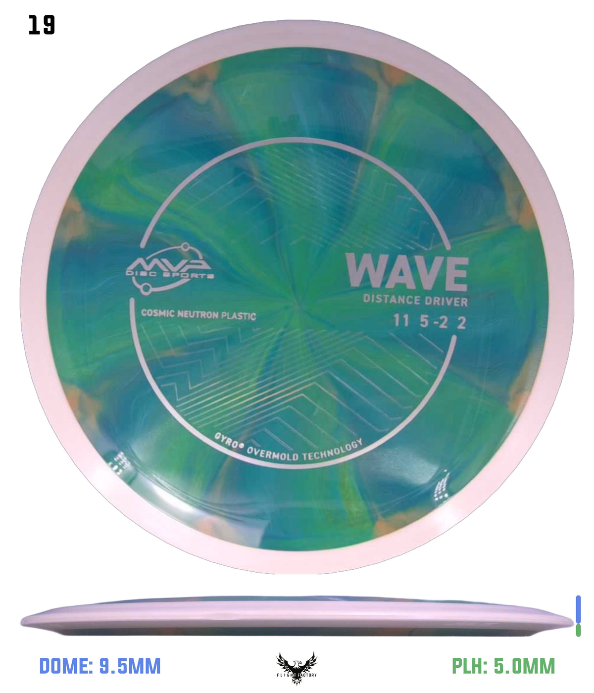 MVP Cosmic Neutron Wave - Project Lab Coat