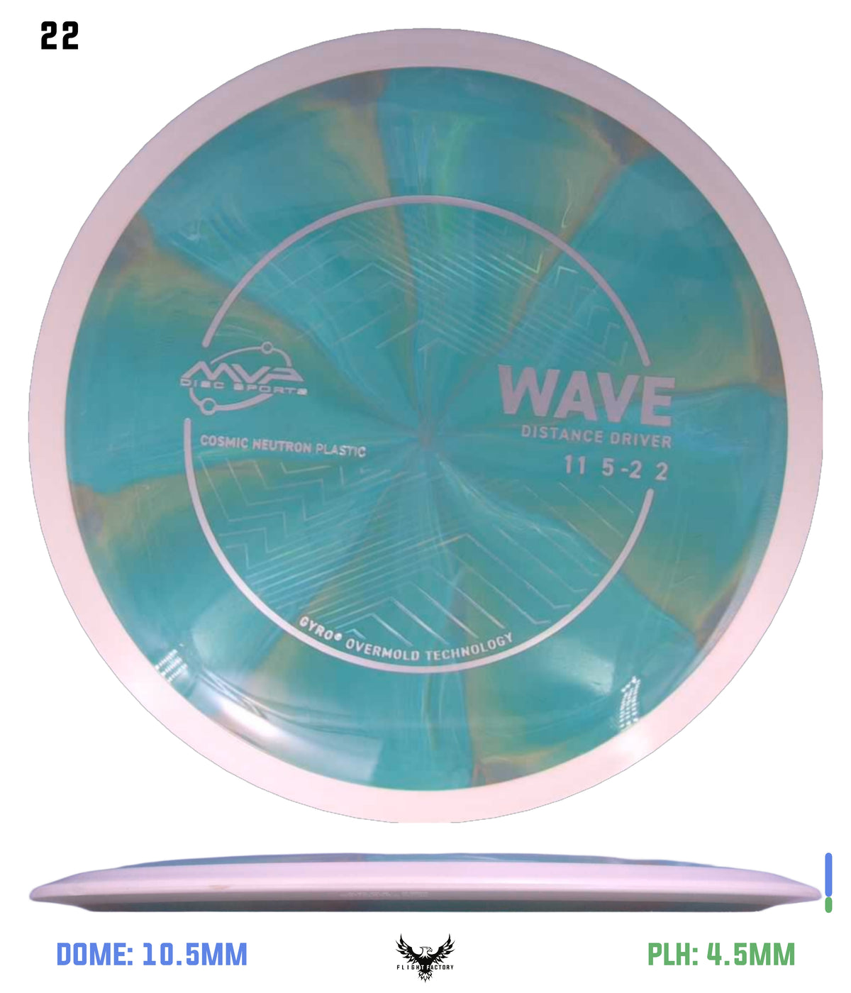 MVP Cosmic Neutron Wave - Project Lab Coat